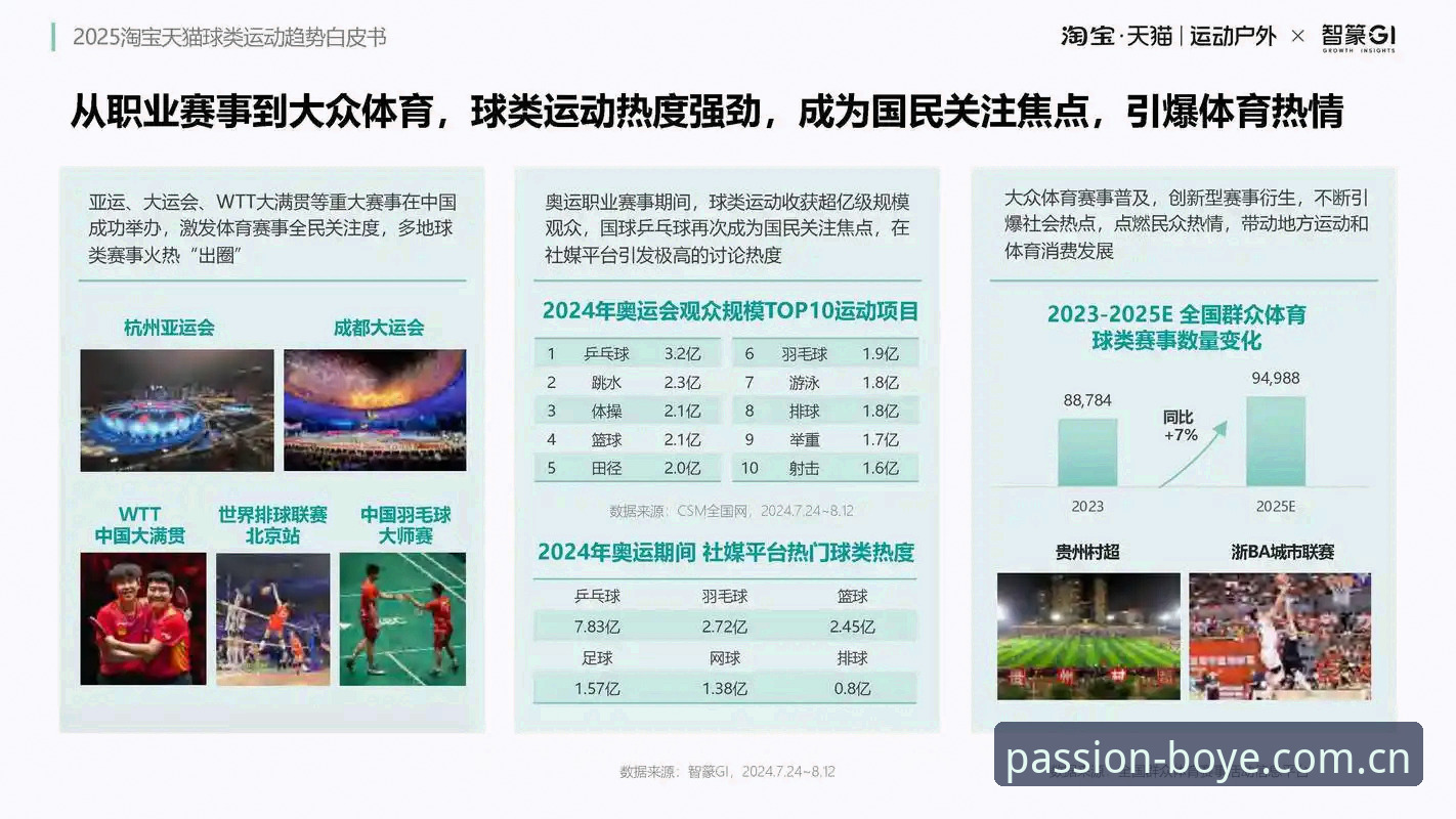 博业体育实时竞猜平台升级最新动态：海量赛事与高清直播引领行业新趋势